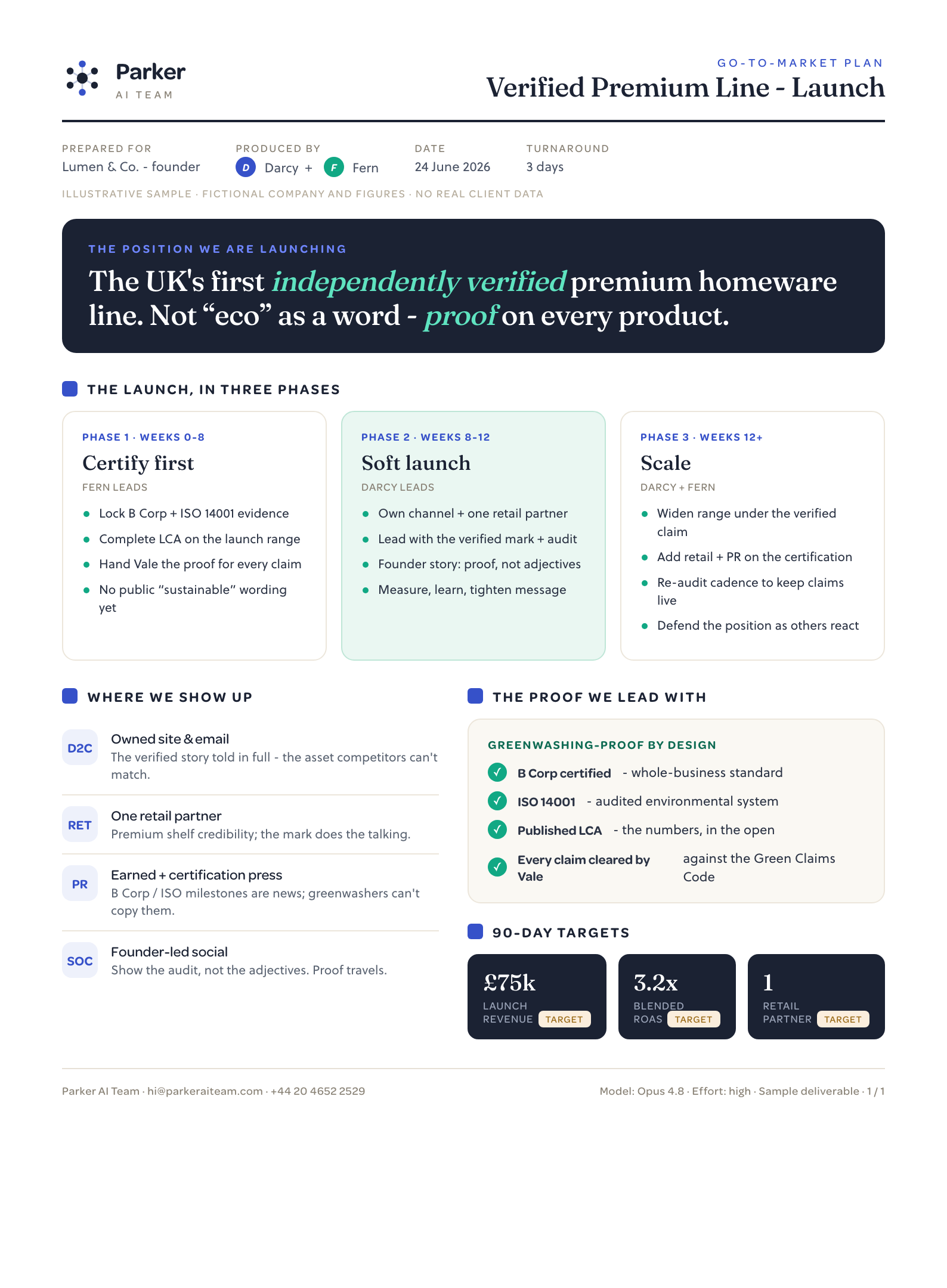 Go-to-Market Launch Plan